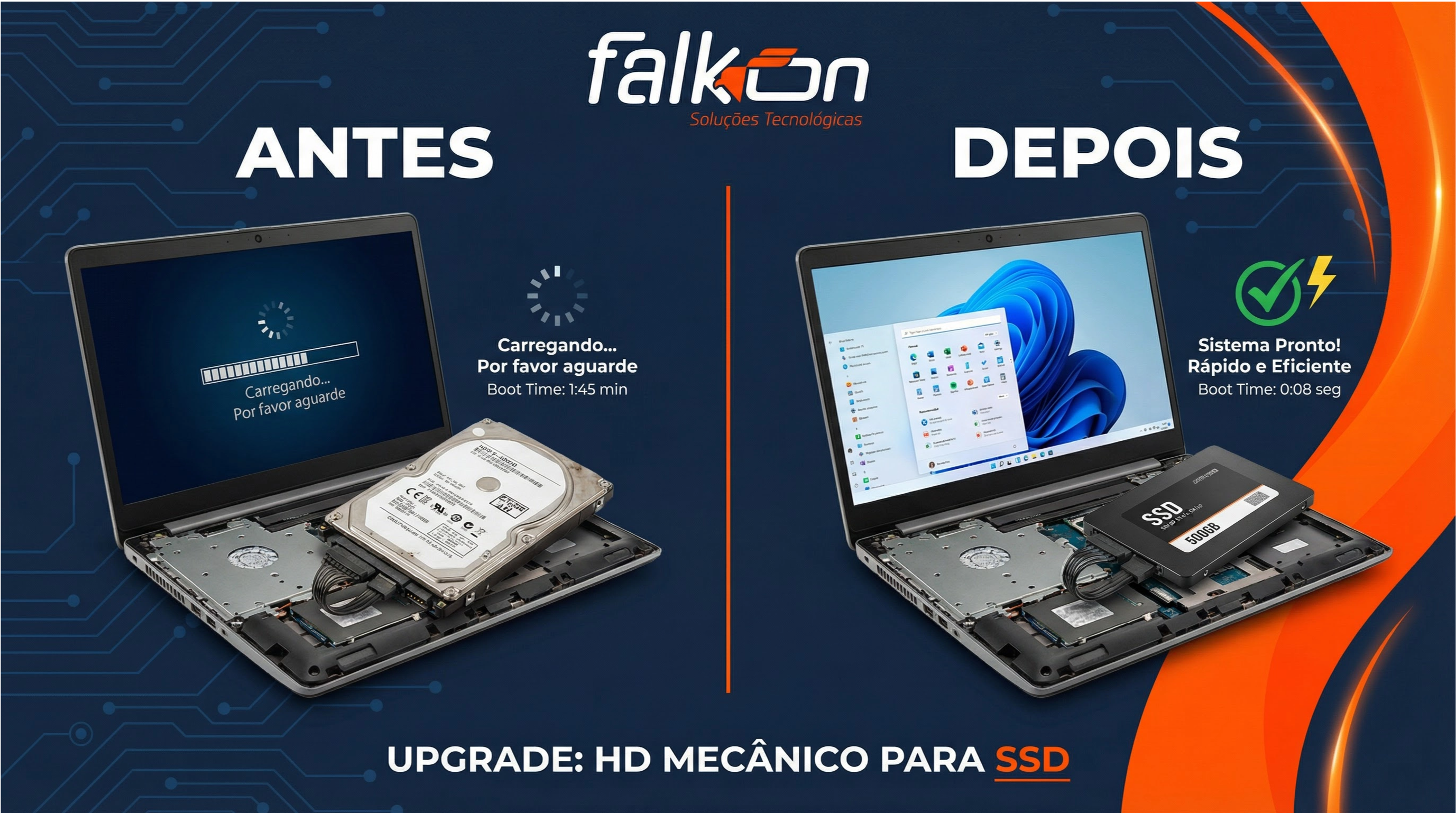 Upgrade SSD